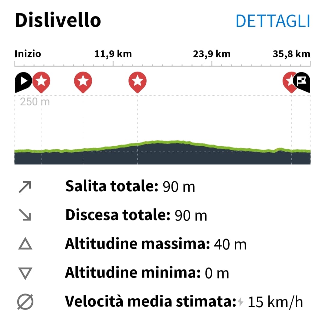 Esplora Rimini e Santarcangelo di Romagna a pedali - Bike Tour Rimini