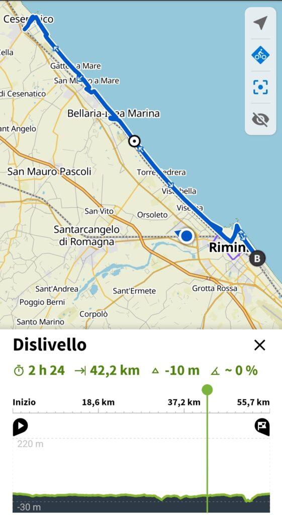 pedalata lungo mare da Rimini percorso